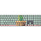 Cactus Prick Magic Keyboard with Numeric Keypad Skin