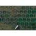 Camouflage Magic Keyboard with Numeric Keypad Skin