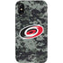 NHL Carolina Hurricanes Camo iPhone XS Pro Case