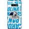NFL Carolina Panthers - Blast Galaxy S10e Skin