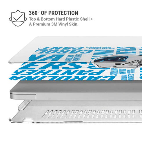 NFL Carolina Panthers - Blast MacBook Air 13in M1 (2021) Case plus Skin