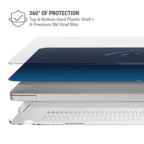 NFL Carolina Panthers Breakaway MacBook Pro 13in (2020) Case plus Skin
