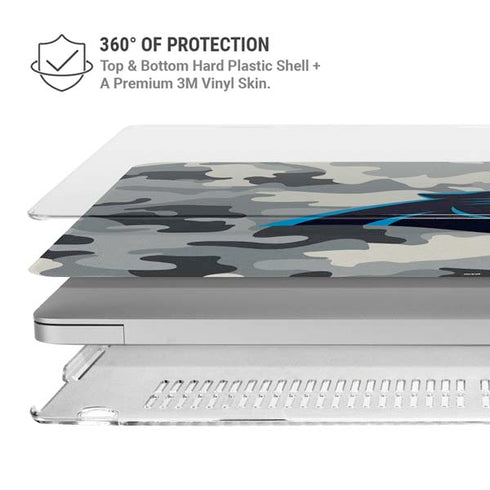 NFL Carolina Panthers Camo MacBook Pro 16in (2019-20) Case plus Skin