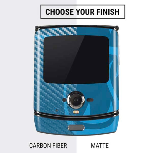NFL Carolina Panthers Double Vision Motorola RAZR Skin