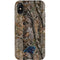 NFL Carolina Panthers Realtree AP Camo iPhone X Pro Case