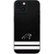 NFL Carolina Panthers Shutout iPhone 13 Mini Skin