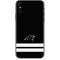NFL Carolina Panthers Shutout iPhone X Skin