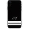 NFL Carolina Panthers Shutout iPhone XR Skin