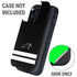 NFL Carolina Panthers Shutout Otterbox Defender iPhone Skin