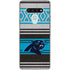 NFL Carolina Panthers Trailblazer LG Stylo 6 Clear Case