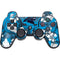 NFL Carolina Panthers Tropical Print PS3 Dual Shock wireless controller Skin