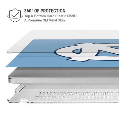 University of North Carolina UNC MacBook Air 15in (2023-2025) Case plus Skin