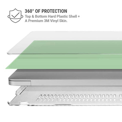 Celadon MacBook Air 15in (2023-2025) Case plus Skin