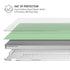 Celadon MacBook Air 15in (2023-2025) Case plus Skin