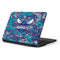 NBA Charlotte Hornets Digi Camo Samsung Chromebook Skin