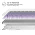 Chevron Purple Ombre MacBook Pro 15in (2016-19) Case plus Skin