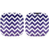 Chevron Purple Ombre PowerBeats Pro Skin