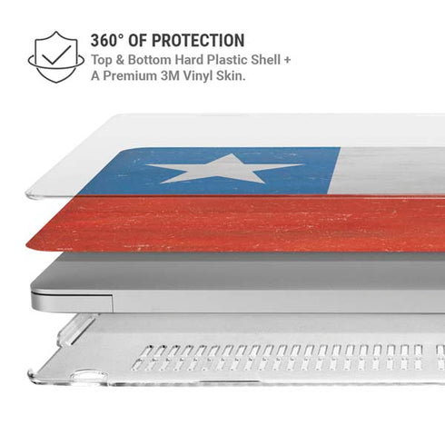 Chile Flag Distressed MacBook Pro 16in (2019-20) Case plus Skin