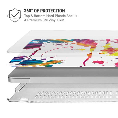 Chromatic Splatter White MacBook Air 15in (2023-2025) Case plus Skin