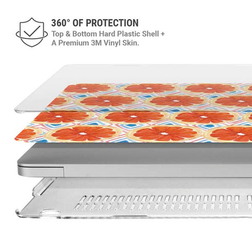 Bouffants and Broken Hearts Citrus Geo MacBook Pro 16in (2019-20) Case plus Skin