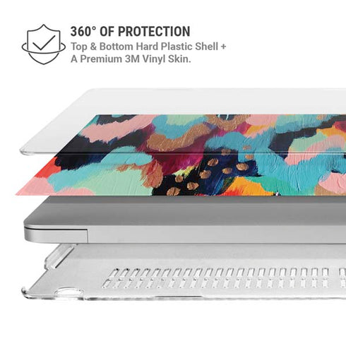 Color Melt by Etta Vee MacBook Air 13in M1 (2021) Case plus Skin