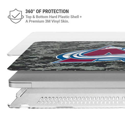 NHL Colorado Avalanche Camo MacBook Air 15in (2023-2025) Case plus Skin