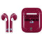 NHL Colorado Avalanche Lineup Apple AirPods Skin