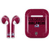 NHL Colorado Avalanche Lineup Apple AirPods Skin