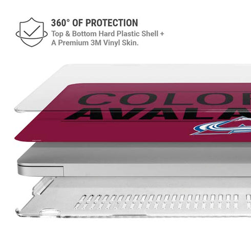 NHL Colorado Avalanche Lineup MacBook Pro 15in (2016-19) Case plus Skin