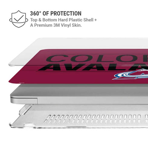NHL Colorado Avalanche Lineup MacBook Pro 16in (2019-20) Case plus Skin
