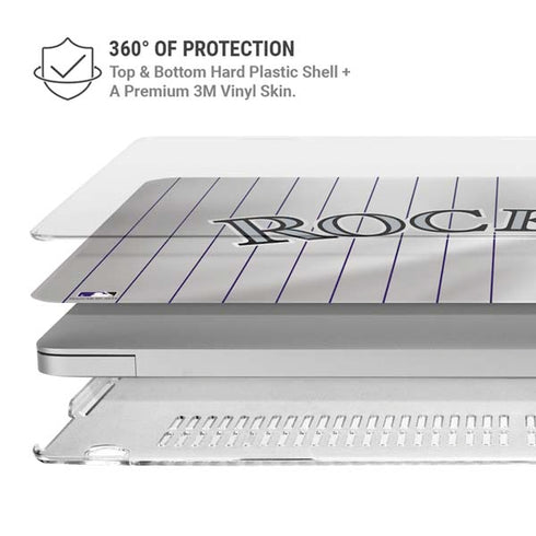 MLB Colorado Rockies Home Jersey MacBook Air 15in (2023-2025) Case plus Skin