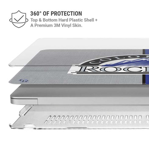 MLB Colorado Rockies Split MacBook Air 13in M1 (2021) Case plus Skin