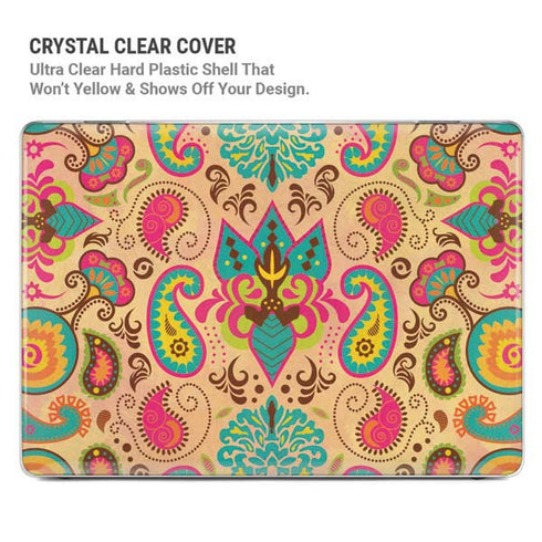 Colorful Mind MacBook Air 13in M1 (2021) Case plus Skin