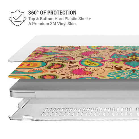 Colorful Mind MacBook Pro 15in (2016-19) Case plus Skin