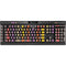 Colors of Spring K95 RGB PLATINUM Mechanical Gaming Keyboard Skin