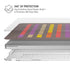 Colors of Spring MacBook Pro 15in (2016-19) Case plus Skin