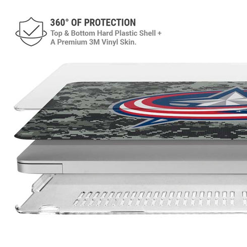 NHL Columbus Blue Jackets Camo MacBook Air 13in M1 (2021) Case plus Skin