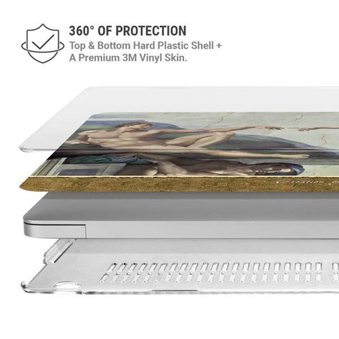 Michelangelo Creation of Adam MacBook Pro 15in (2016-19) Case plus Skin