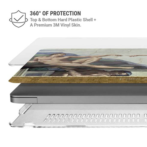 Creation of Adam by Michelangelo MacBook Pro 16in (2021-25) Case plus Skin