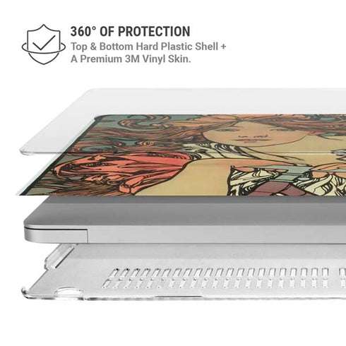 Alphonse Mucha Cycles Perfecta MacBook Pro 15in (2016-19) Case plus Skin