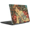 Alphonse Mucha Cycles Perfecta Notebook 9 Pro 13in (2017) Skin
