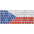 Czech Republic Flag Distressed Magic Keyboard Skin