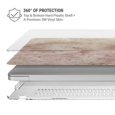 Leonardo da Vinci Sketch of a roaring lion MacBook Pro 16in (2019-20) Case plus Skin