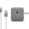 NFL Dallas Cowboys Breakaway iPad Charger (10W USB) Skin