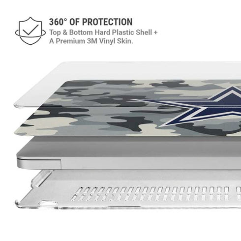 NFL Dallas Cowboys Camo MacBook Air 13in M1 (2021) Case plus Skin