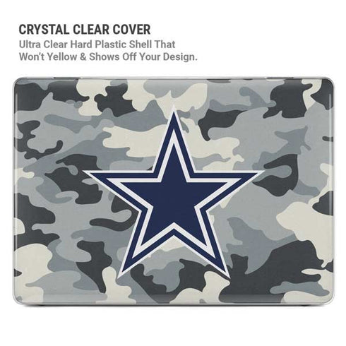 NFL Dallas Cowboys Camo MacBook Air 15in (2023-2025) Case plus Skin