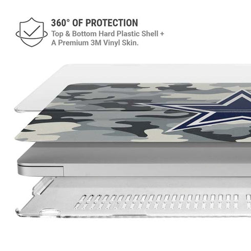 NFL Dallas Cowboys Camo MacBook Air 15in (2023-2025) Case plus Skin