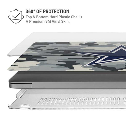 NFL Dallas Cowboys Camo MacBook Pro 16in (2021-25) Case plus Skin
