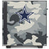 NFL Dallas Cowboys Camo NZXT H510 Compact ATX Mid-Tower Case Skin
