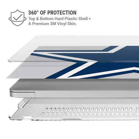 NFL Dallas Cowboys Large Logo MacBook Air 15in (2023-2025) Case plus Skin